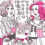 不調を救う！ヒートショックプロテインという魔法