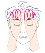 たるみ毛穴に有効な美容液やクリームの塗り方