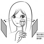 大高博幸の美的.com通信（138）  ひとえ＆奥ぶたえの皆さんに朗報!!