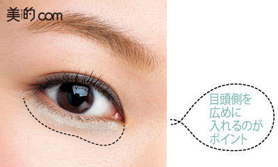 長澤まさみ風メークhowto