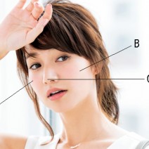 じめじめする日も怖くない！汗でくずれた ドロドロメークにこのひと手間！