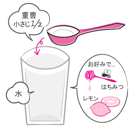 クエン酸と重曹の手作りドリンクで疲れをオフ