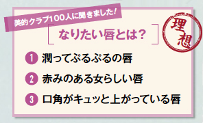 こまめな保湿と週1のスペシャルケアが◎