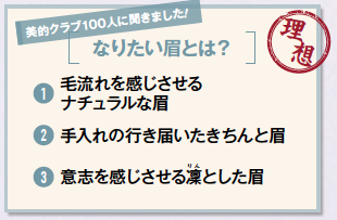 地まつ毛を育てることも大事！その極意とは