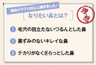 アップにも耐えられる！毛穴・黒ずみをケアする化粧水パック