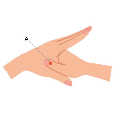 ひどい頭痛にも即効性のあるツボ「合谷」を刺激