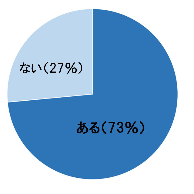 %e3%82%b0%e3%83%a9%e3%83%9501