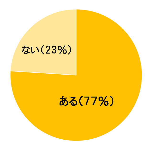 %e3%82%b0%e3%83%a9%e3%83%9502