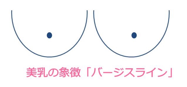 育乳のための正しいブラの選び方