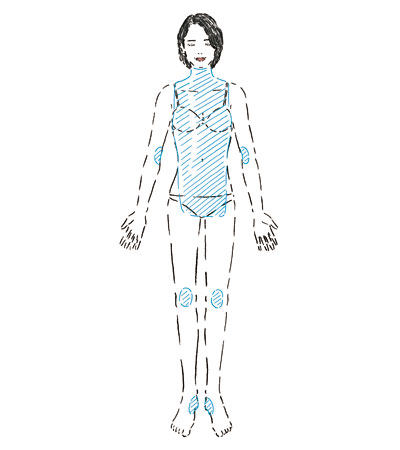 タオル洗い・手洗いは使い分けて