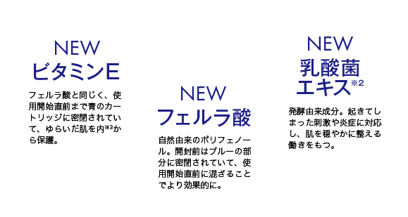 NEWビタミンE NEWフェルラ酸 NEW乳酸菌エキス