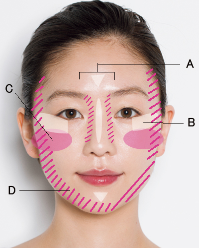地味顔さんは…鼻の横に入れて求心力のある顔に