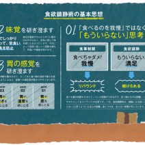 「とりすぎの食生活」から脱出せよ！最新ダイエットテクニックとは