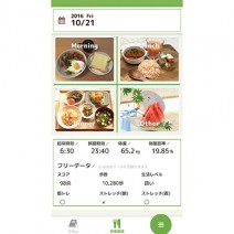 頑張らないで－20kg！今日から始めたいラクに痩せる方法5ヶ条