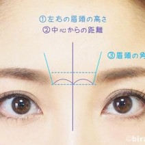 だから上手く描けないの！「眉メイク下手」に共通する5つのNG行為