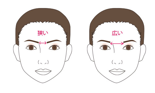 地味顔がより際立つ 絶対やめたい のっぺり顔 を招くngメイク