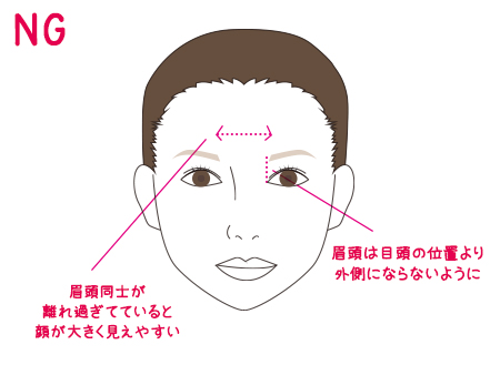 アレッ 太った 顔がブクブク大きく見える 残念な眉の描き方 3例 美的 Com