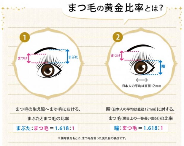 まつ毛ってスゴい 二重eyeより 男が可愛い認定する一重 の秘密は 美的 Com