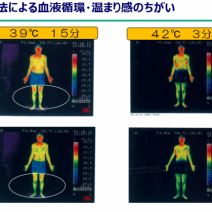 奇跡は「ささいなこと」の積み重ね！有名医師が毎日やるルーティンとは