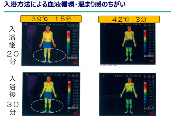 奇跡は「ささいなこと」の積み重ね！有名医師が毎日やるルーティンとは