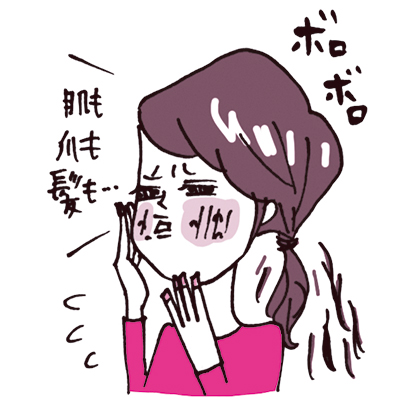 隠れ貧血チェックシート｜あなたの血液薄くありませんか？