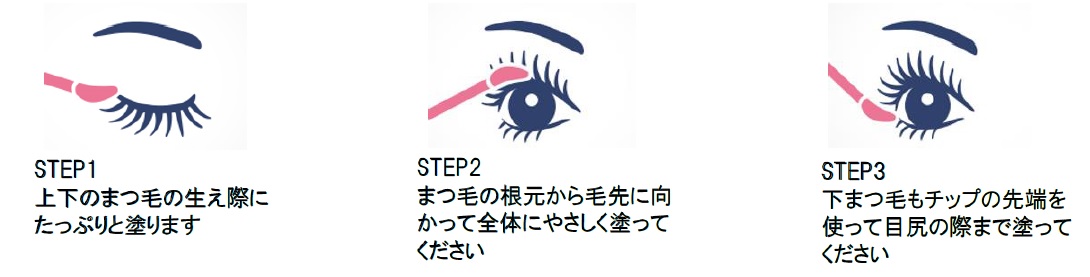 まつ毛美容液の効果的な塗り方