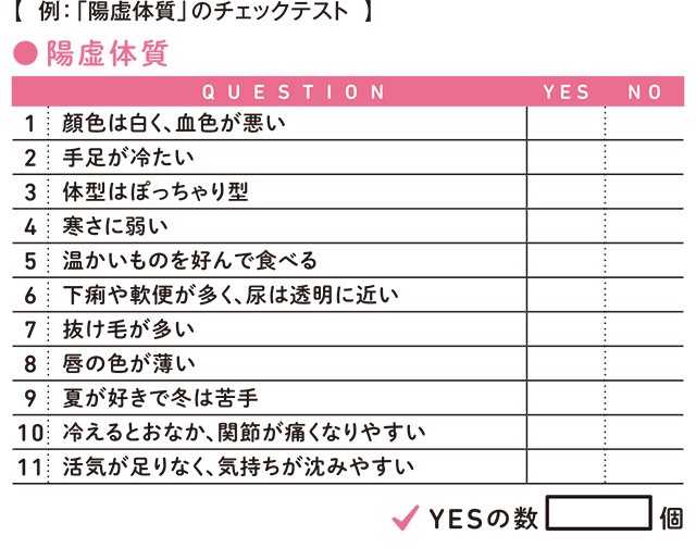 何度ダイエットしても失敗…実は『やってはいけない』ダイエットが原因かも？