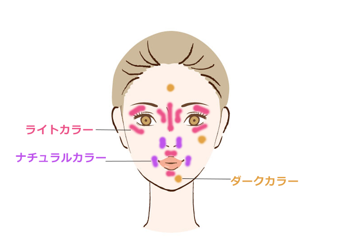 キャンメイクのオレンジ系コンシーラー