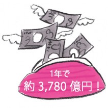 1年で約3,780億円の損失！？ 生理痛が社会にもたらす影響とは？