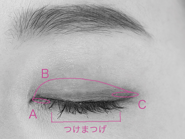 薄い地味顔のコンプレックス解消！ 