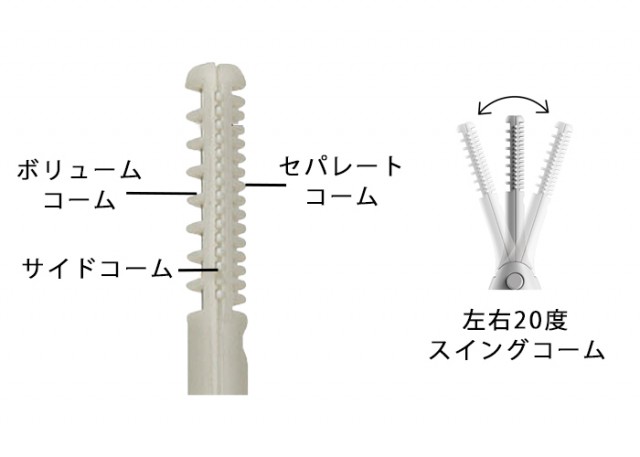 ホットビューラーを徹底比較！ニトリ、KOIZUMI