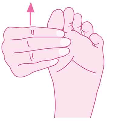 足指ストレッチで足先の筋肉・腱の緊張をほぐす