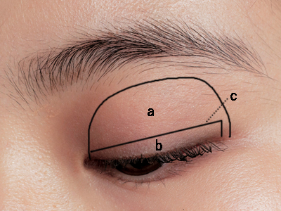 %e3%82%b7%e3%83%a3%e3%83%8d%e3%83%ab%e3%83%a1%e3%83%bc%e3%82%af%e6%b3%95