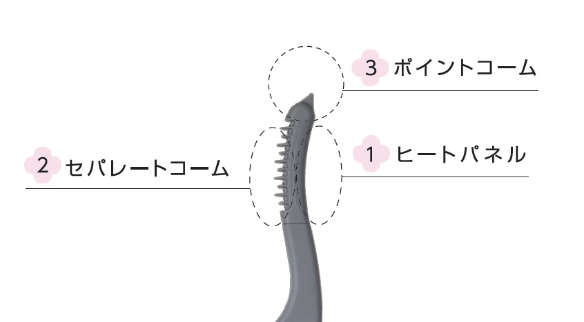 マツエクやつけまつげ派にも◎おすすめホットビューラーと使い方