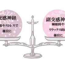 頭痛、肩こり、めまいなどの“お天気不調”は、自律神経の乱れが原因だった！ 原因とメカニズムを徹底解説