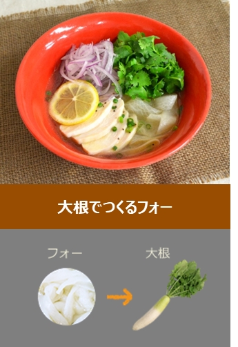 過度な糖質制限より野菜中心のべジセントリックで！