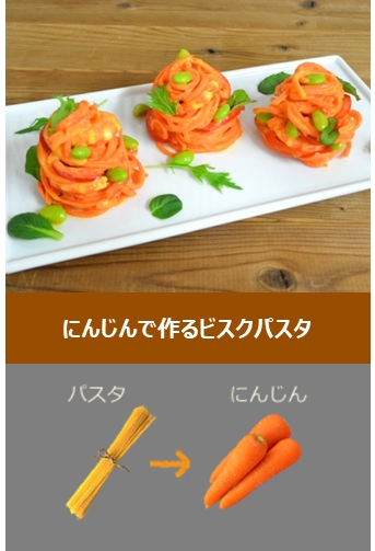過度な糖質制限より野菜中心のべジセントリックで！