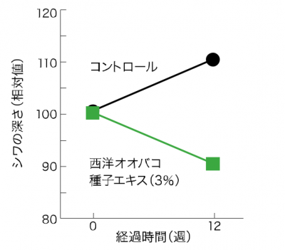 %e3%82%b9%e3%82%af%e3%83%aa%e3%83%bc%e3%83%b3%e3%82%b7%e3%83%a7%e3%83%83%e3%83%88-2018-07-19-15-37-11