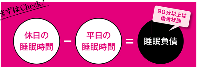 睡眠負債が溜まっているかをチェック！