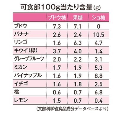 p255-%e3%82%af%e3%82%99%e3%83%a9%e3%83%95