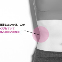 「膣トレ」or「肛筋トレ」あなたに合うのはどっち？ 美くびれを作るためのトレーニング