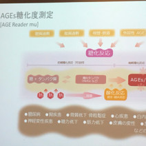 健康寿命を延ばすカギは、今から始める抗糖化＆抗酸化！【2019年最新予防医療】
