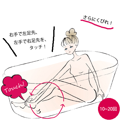 お風呂の中できる部位別簡単エクササイズ