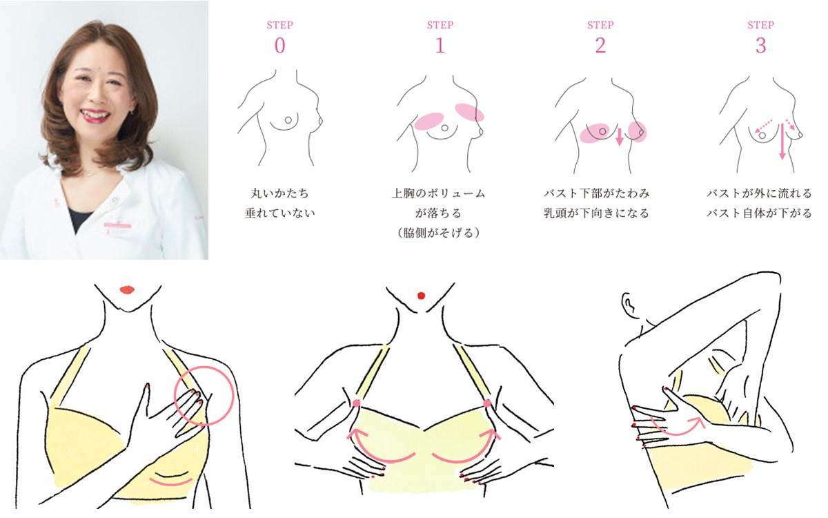 バストアップに効果的な方法は 垂れる原因は 専門医 プロに聞いた 美的 Com