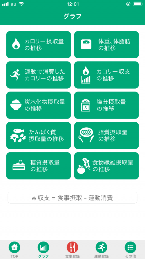 無料で使える食事管理アプリ