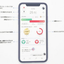 ダイエット成功のカギは記録！食事や運動を管理するおすすめ記録アプリまとめ