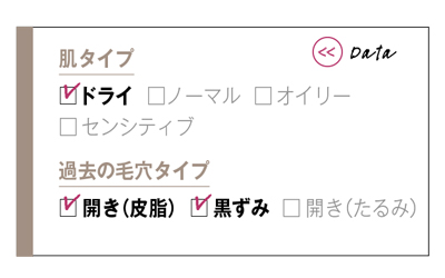 エイジレスな美容家が使う毛穴レス対策