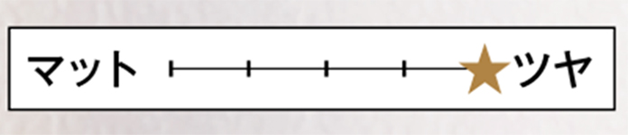 p132channel