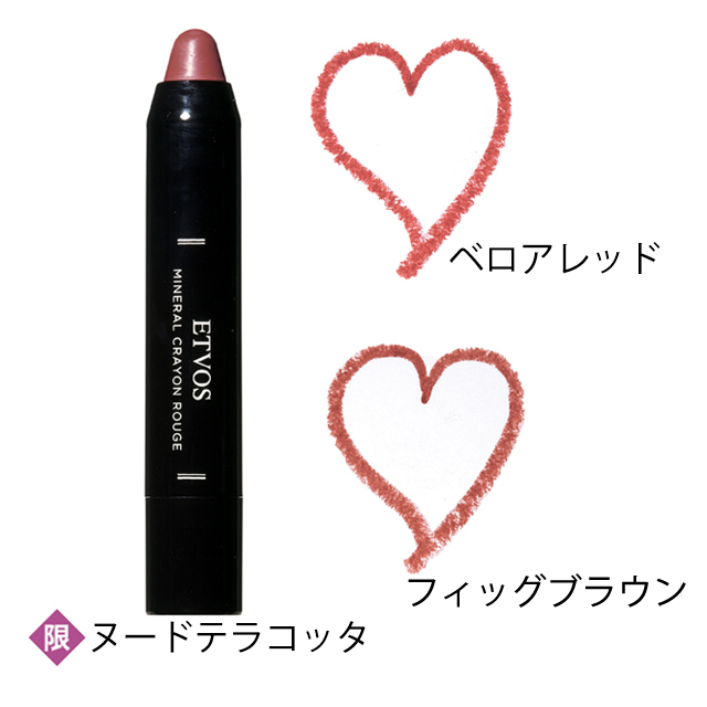 エトヴォス