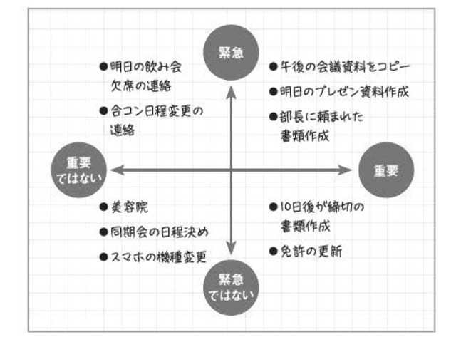 医師に聞いた 生理が来そうで来ない 原因5つ と 対処法 美的 Com